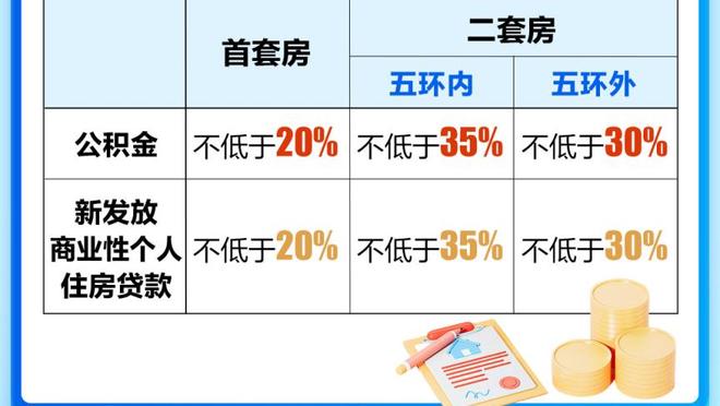 布朗：不会坐等对手出击 我们要做第一个展现出自信的人